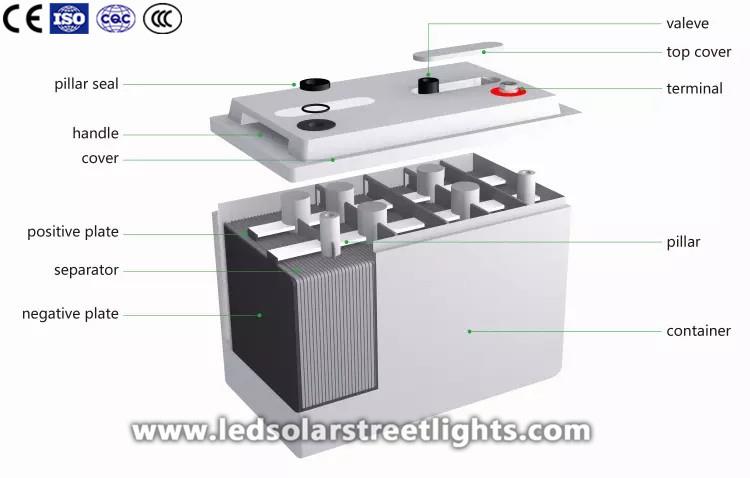 details of sealed lead acid battery 12v