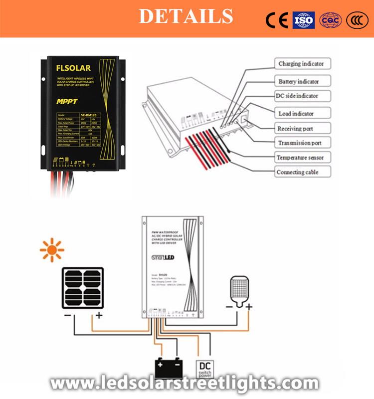 Details of Automatic Solar Street Light Controller